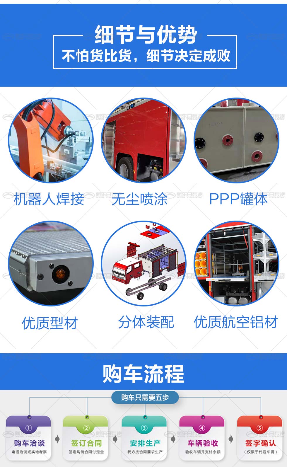 新東日牌 國(guó)六8T東風(fēng)D9泡沫消防車(外露罐體)